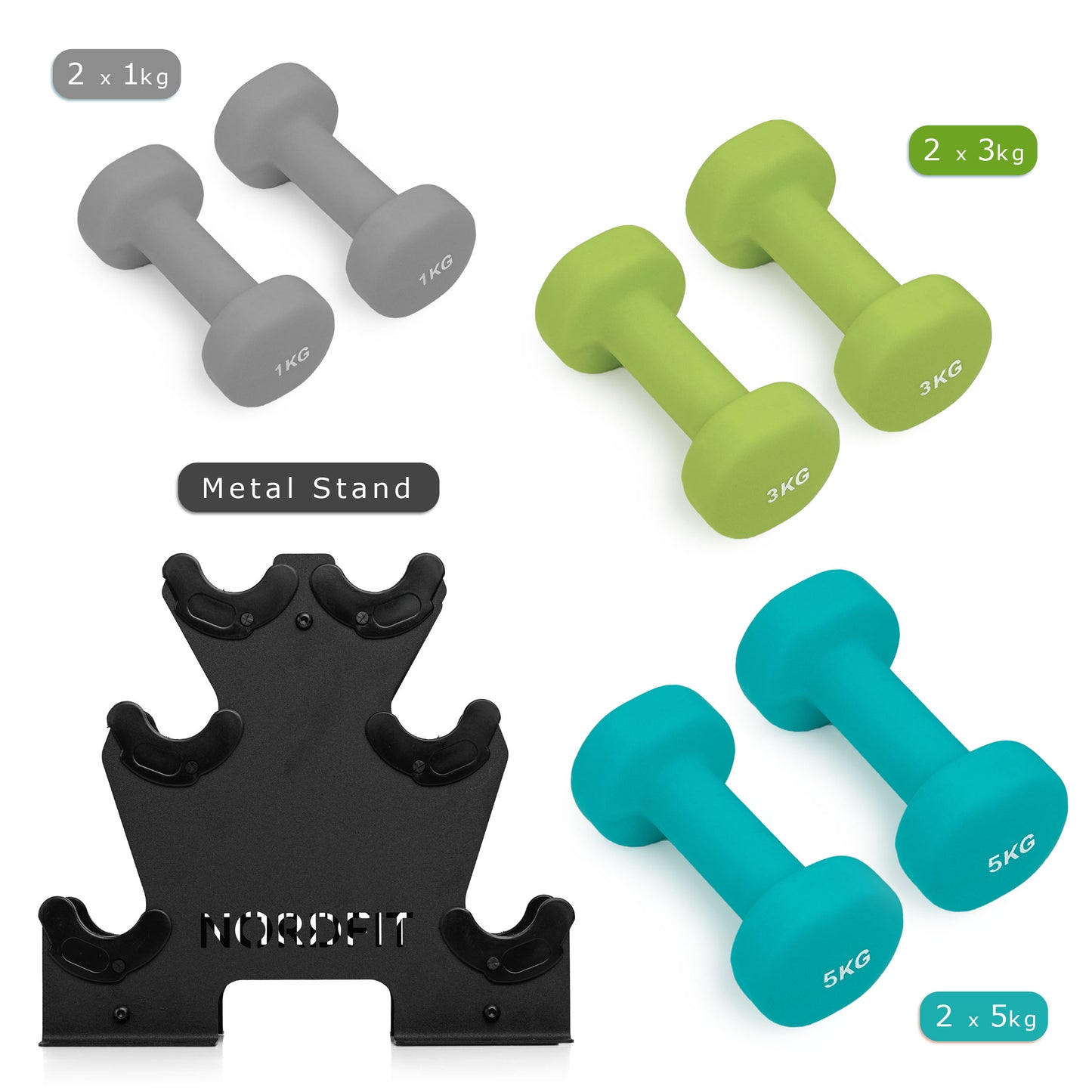 Neoprene Coated Cast Iron Dumbbells