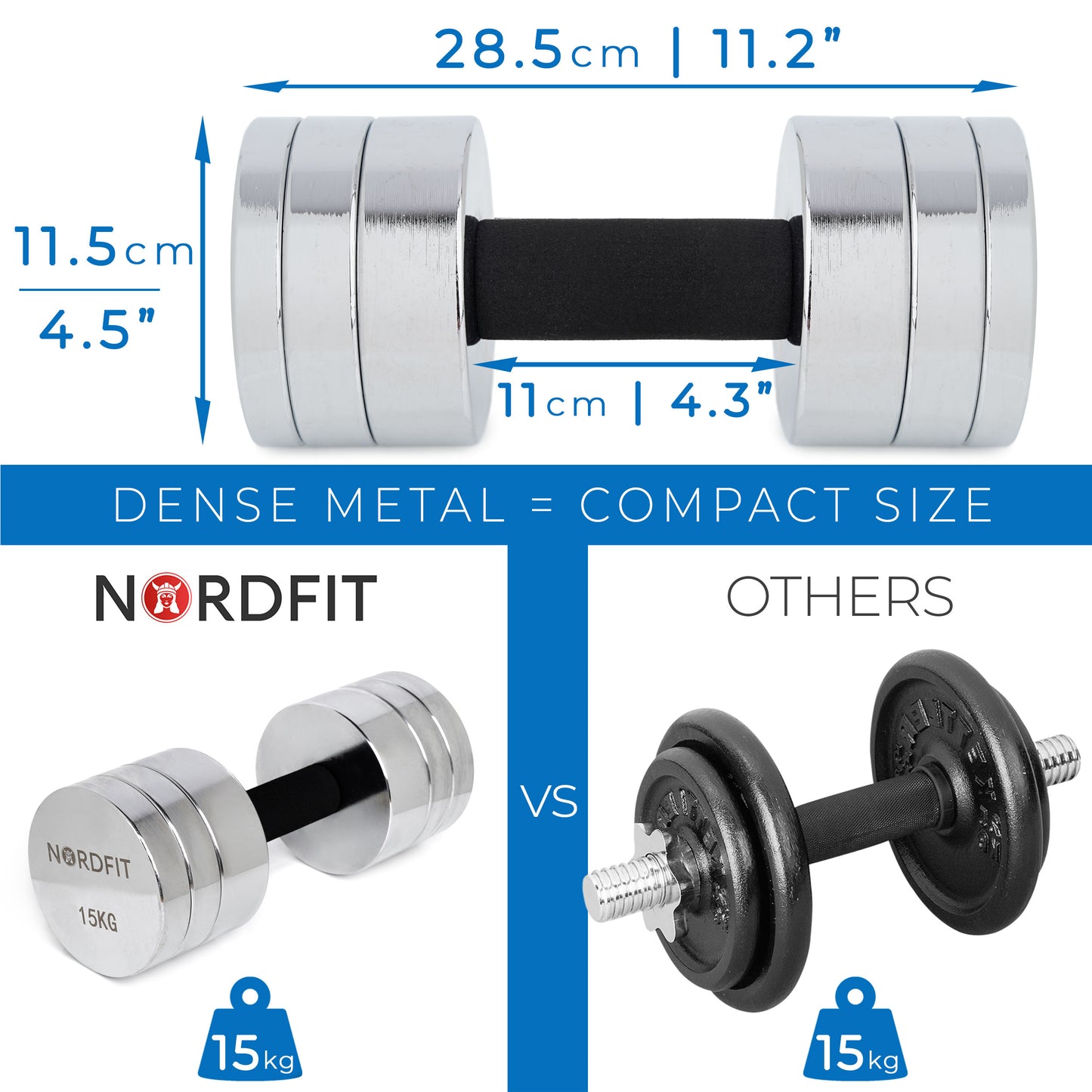 Adjustable Steel Dumbbells - Compact and Versatile Home Fitness Equipment - 5kg and 10kg Versions by NORDFIT