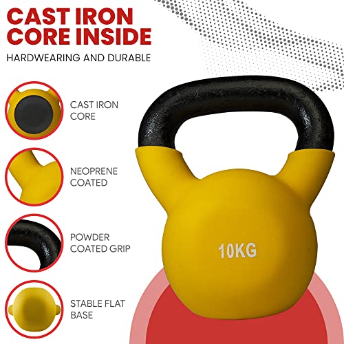 NORDFIT Neoprene Coated Cast Iron Kettlebell Weights - Sizes 4kg to 20